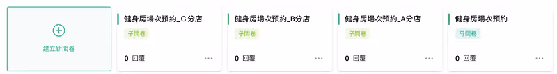 問卷列表卡片:健身房場次預約母問卷,加上 A、B、C 三家分店的子問卷