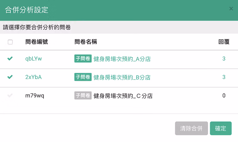 「合併分析設定」視窗勾選 A、B 分店子問卷(各 3 回覆),C 分店 0 回覆未勾