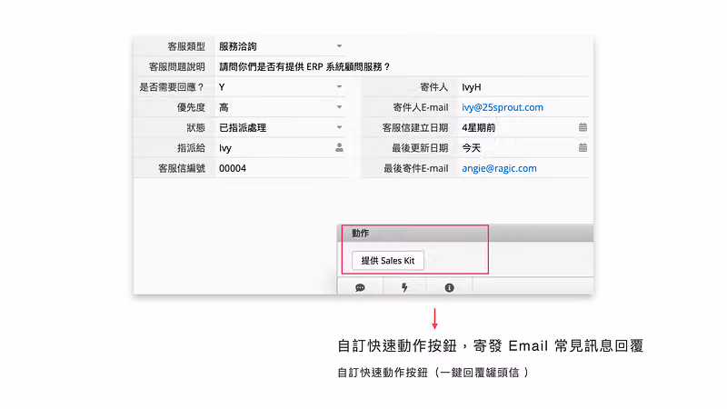 Ragic 客服信件明細下方的動作區，紅框標示「提供 Sales Kit」快速回覆按鈕