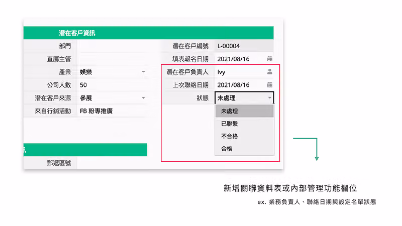 Ragic 潛在客戶資訊表的狀態欄下拉選單，展開未處理、已聯繫、不合格、合格四個選項