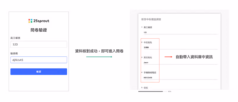 驗證資訊核對,成功後自動帶入資訊