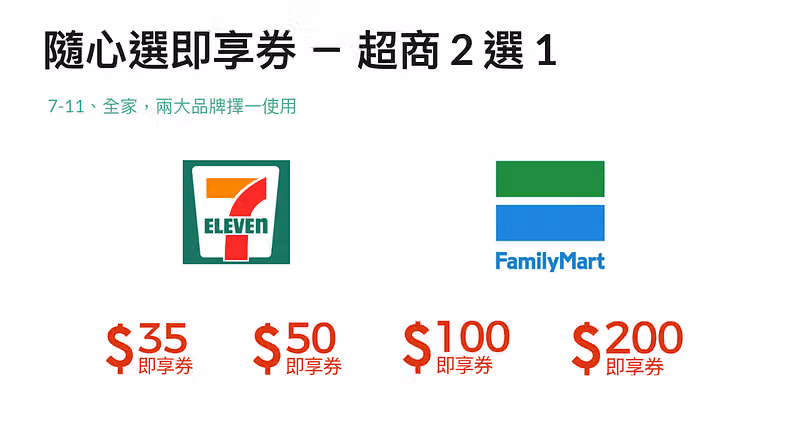 「超商2選1」即享券票面,可在 7-11 與全家之間選擇,共四種面額