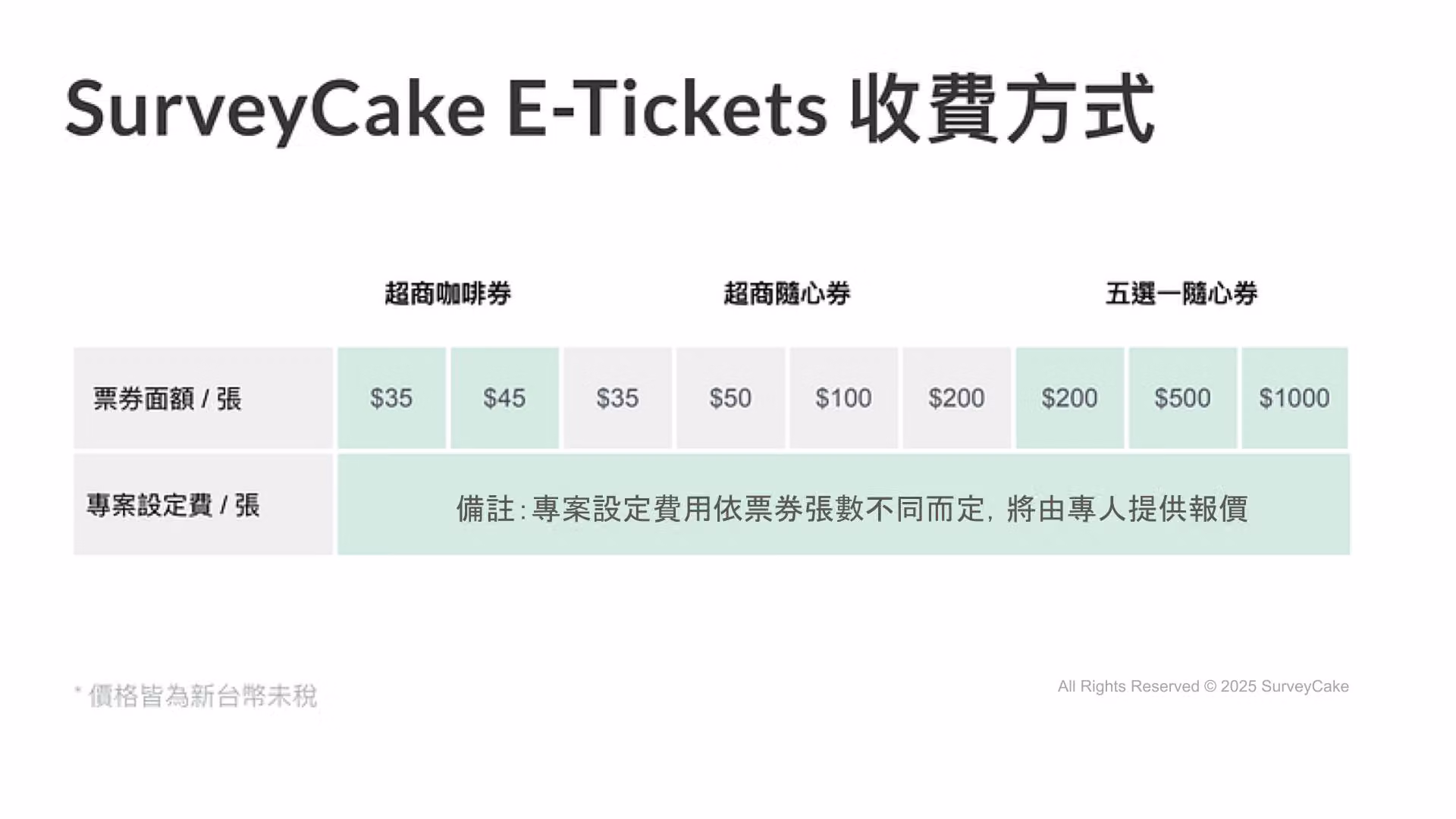 E-Ticket票卷價目表,以及專案計價方式