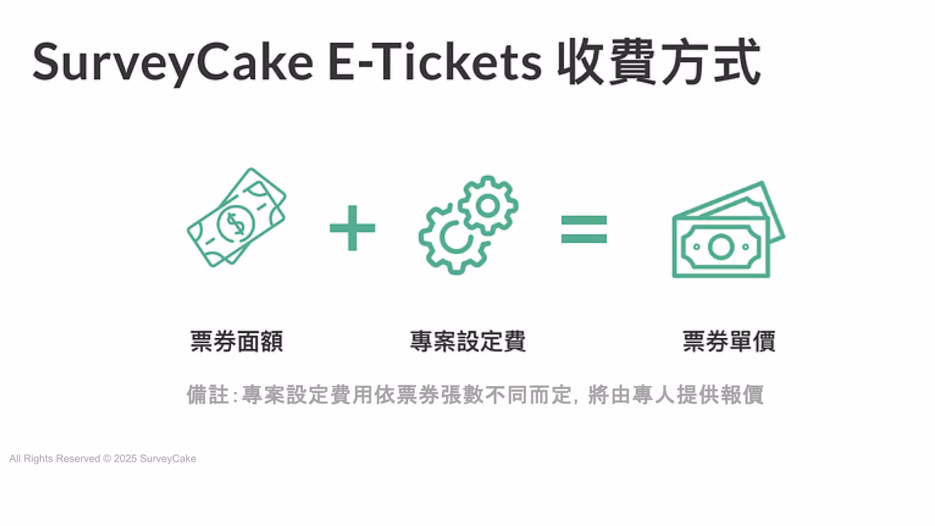 E-Ticket專案計價方式,需等待專人協助報價