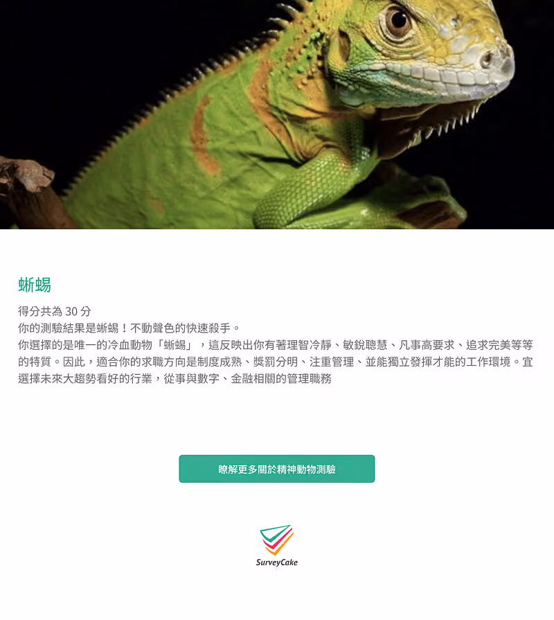 蜥蜴結果感謝頁,綠鬣蜥橫幅下標示得分共為 30 分與性格描述,並附瞭解更多測驗的按鈕