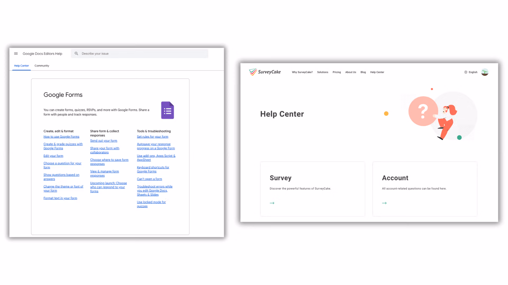 說明資源比較:左為 Google Forms 說明文件頁,右為 SurveyCake Help Center 首頁與兩張卡片