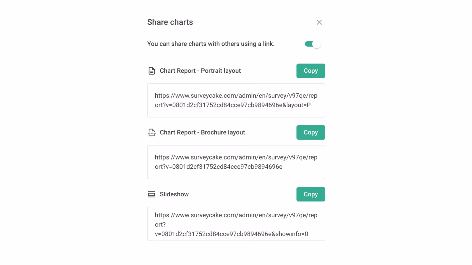「Share charts」面板開啟分享開關後,列出直式、手冊式、投影片三種報告連結與各自的複製按鈕