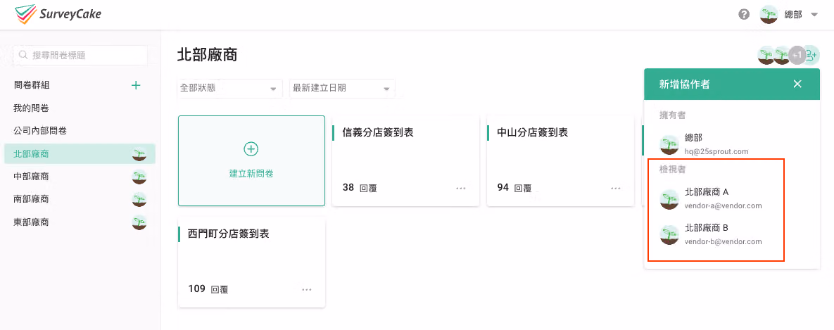 給予不同分部不同身分協作