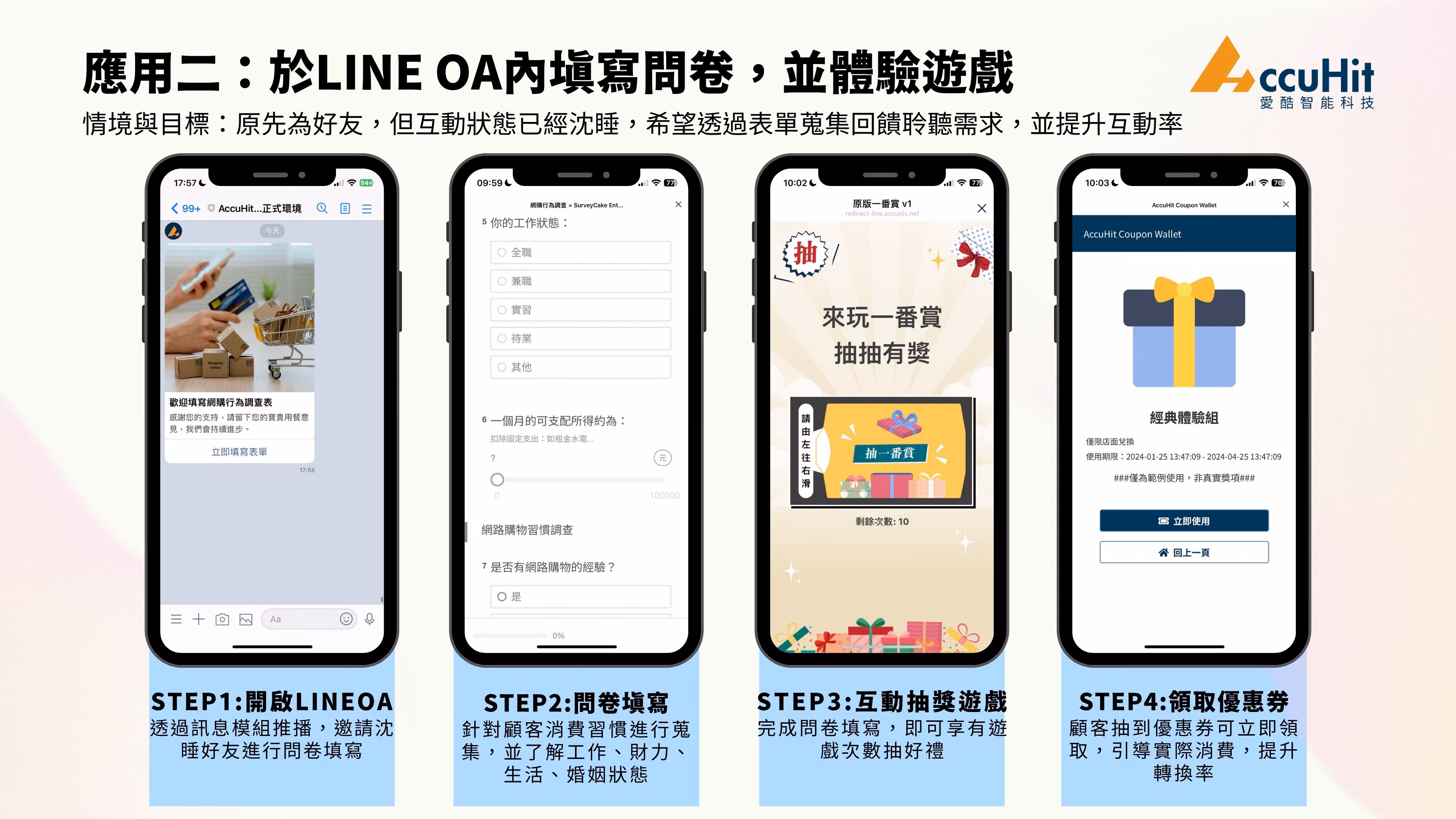應用二:於LINE OA內填寫問卷,並引導遊戲抽獎