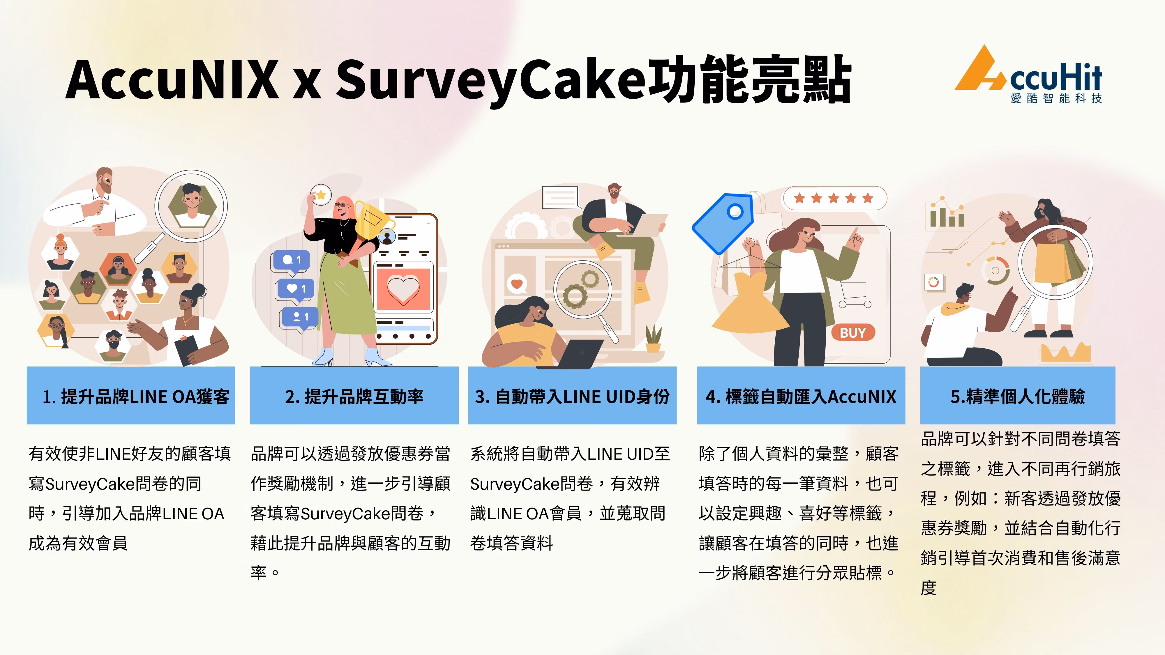 AccuNIX x SurveyCake 功能 5 大亮點