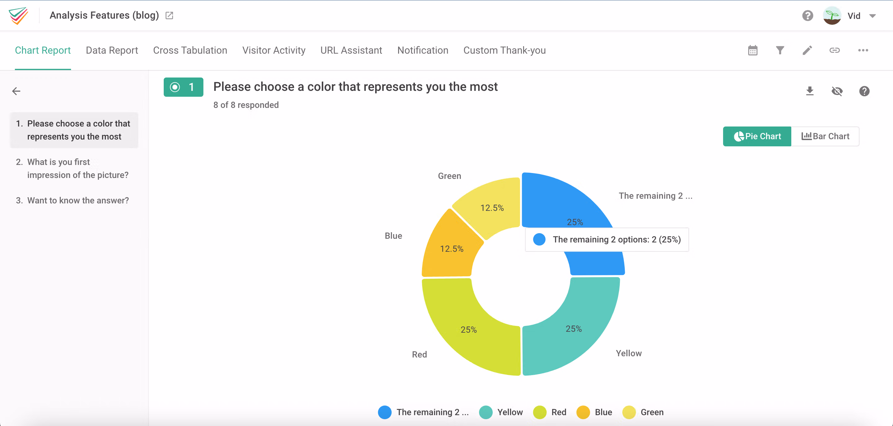 Statistical chart legend listing option names, percentages and colour blocks, with options past the fourth merged together