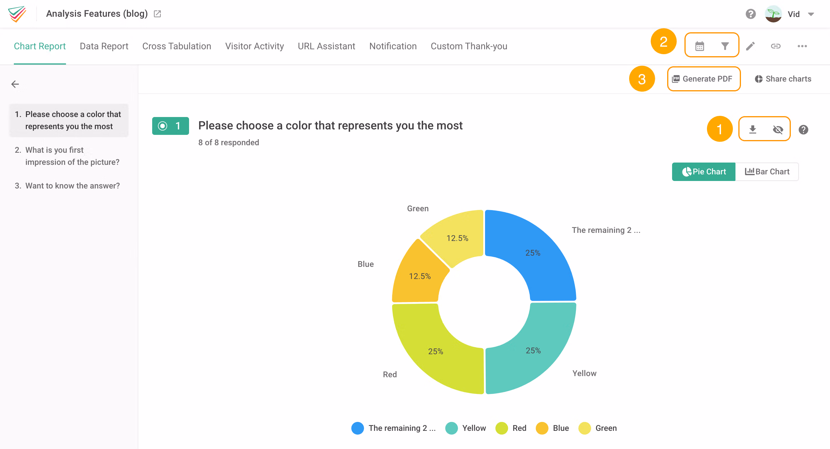 Chart page with numbered callouts pointing at the download, hide and Generate PDF controls