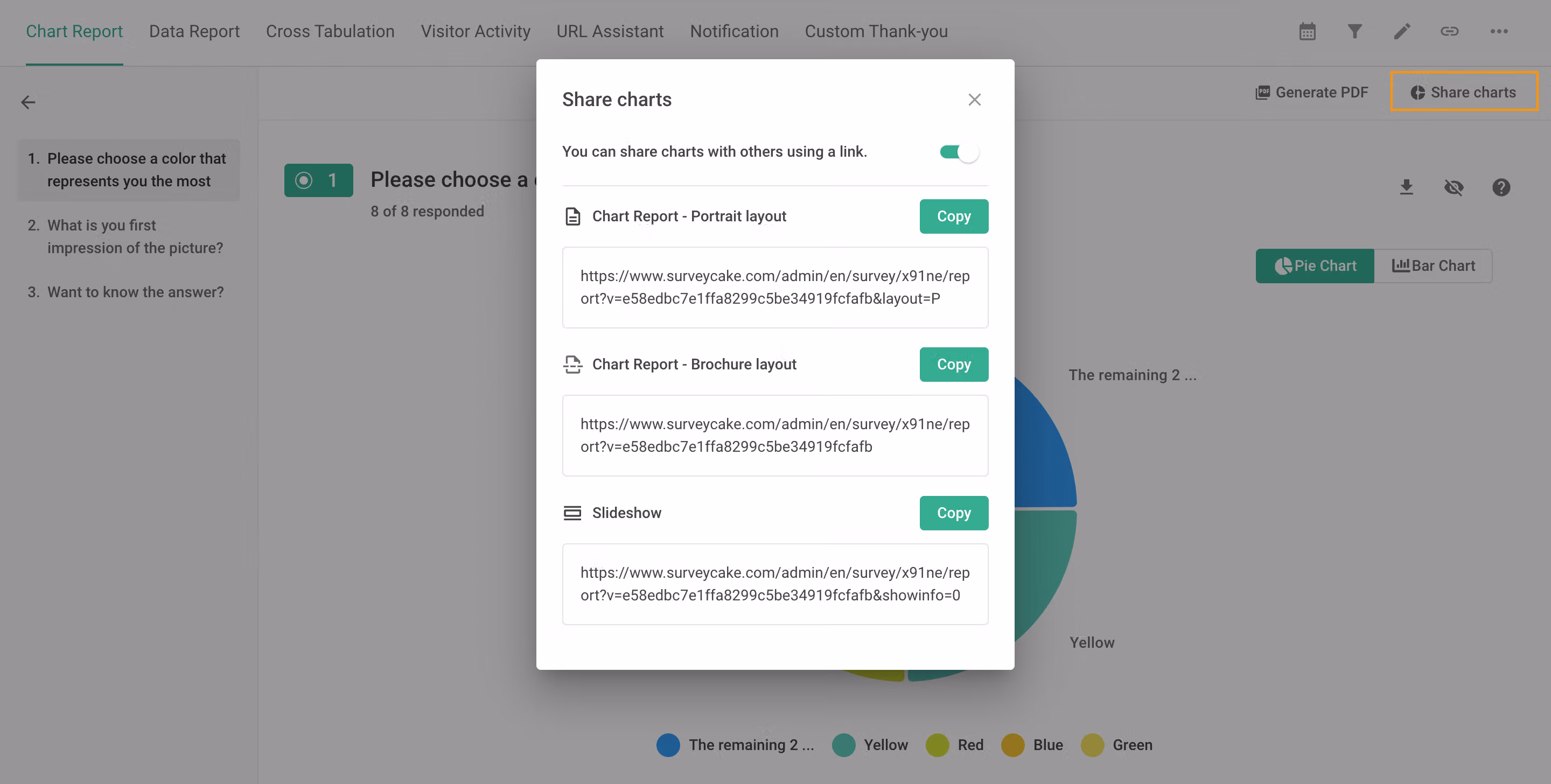 Share charts dialog offering portrait layout, brochure layout and slideshow links, each with a copy button