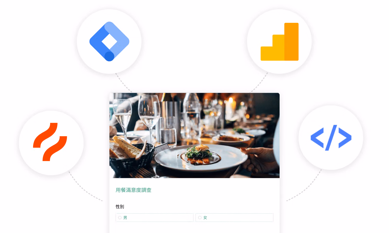 SurveyCake 問卷可以輕鬆串接其他工具