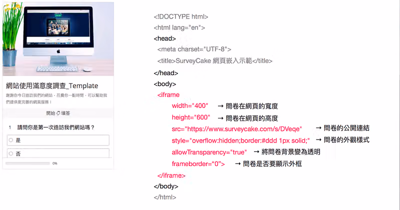 如何將程式碼放置 HTML