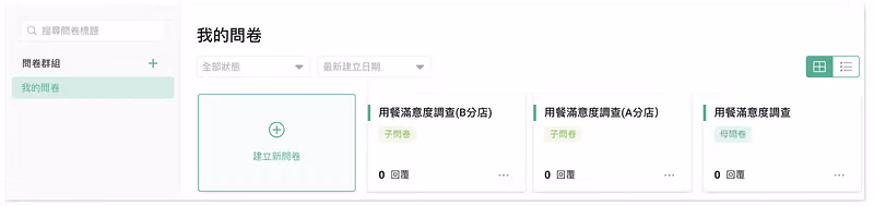 我的問卷列表中，用餐滿意度母問卷與 A、B 分店兩份子問卷並列