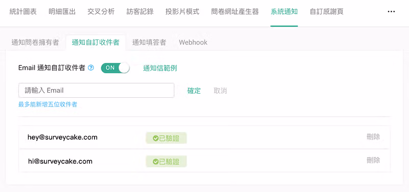 系統通知的通知自訂收件者分頁,開關為 ON,下方列出兩組已驗證信箱
