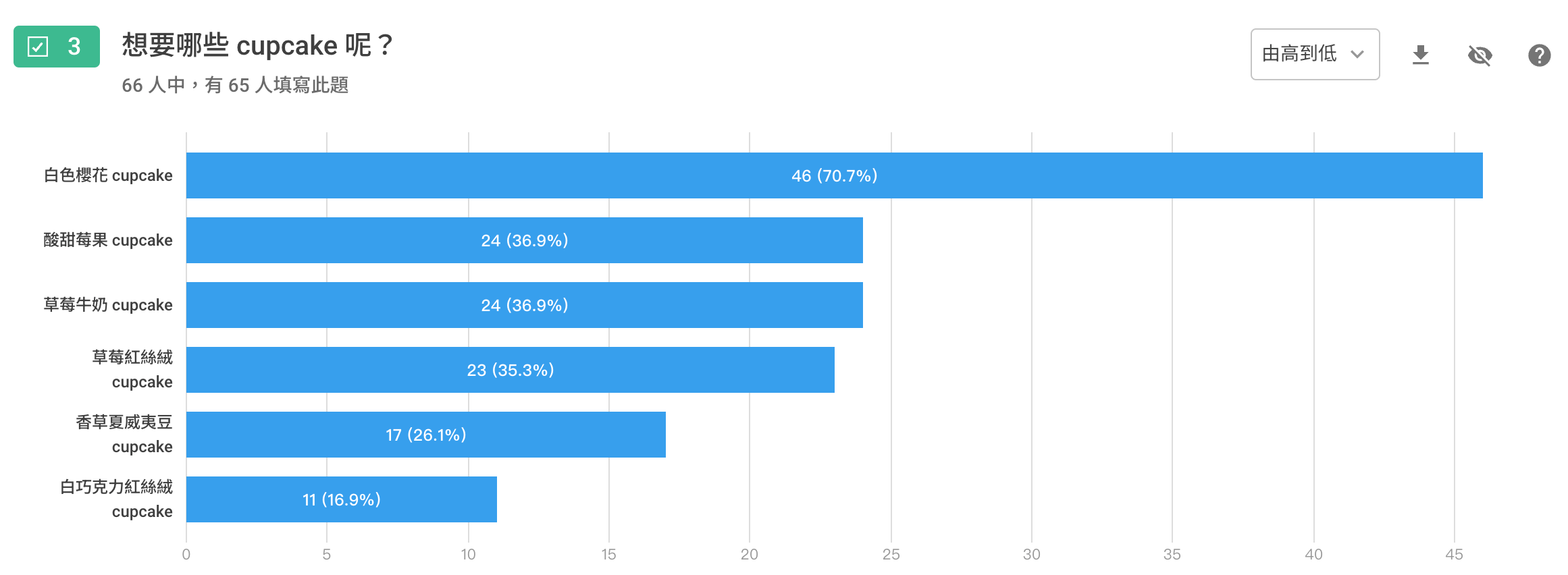 survey-feature-retail-12