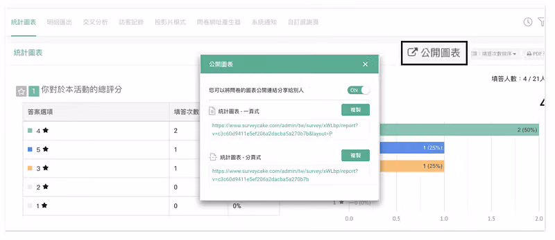 在統計圖表選擇公開圖表