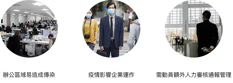 三張圓形照片標註:辦公區域易造成傳染、疫情影響企業運作、需動員額外人力審核通報管理