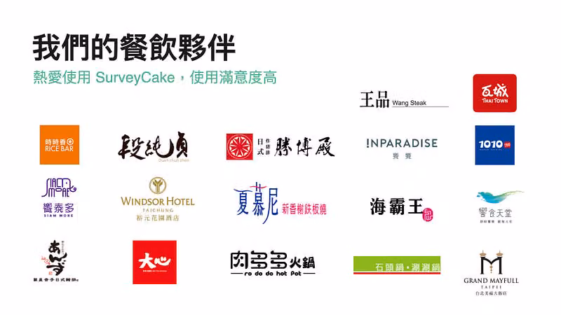 我們的餐飲夥伴 logo 牆,含王品、瓦城、夏慕尼、饗食天堂、肉多多火鍋等餐飲品牌