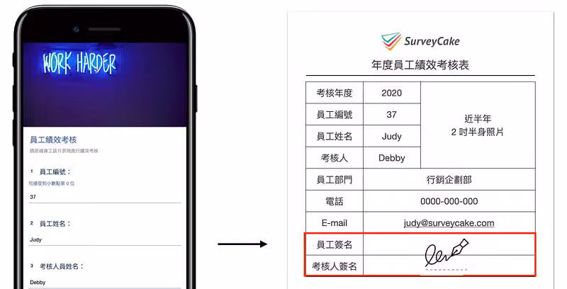 手機員工績效考核問卷的回覆帶入年度員工績效考核表 PDF,紅框標示員工與考核人簽名欄