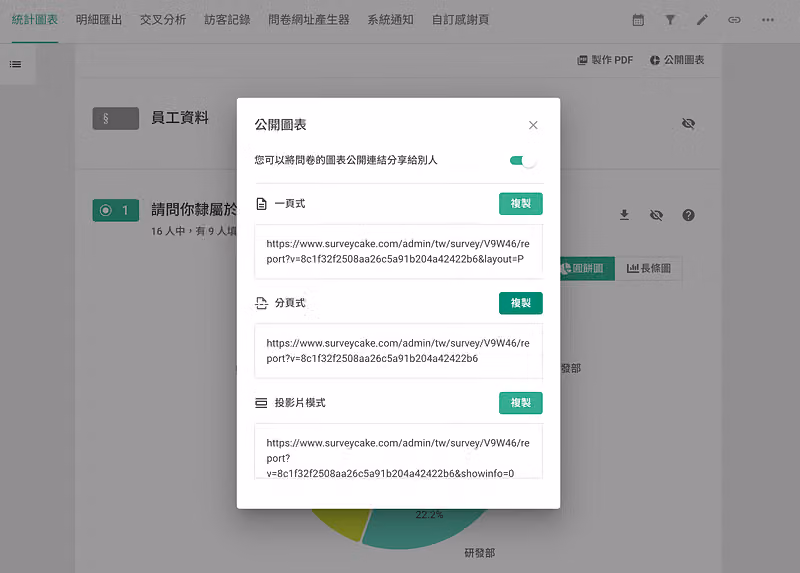公開圖表的不同形式