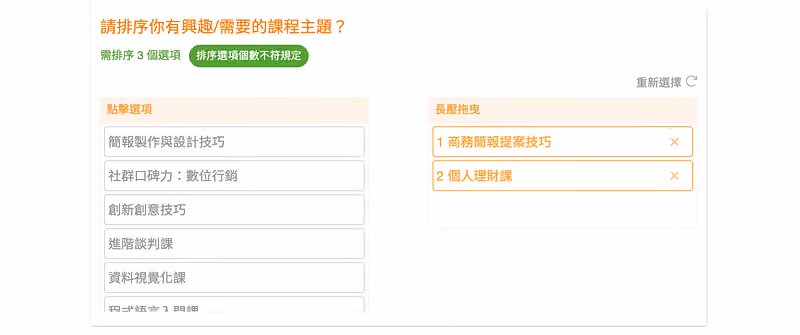 項目排序掌握優先需求