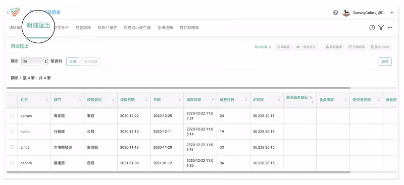 明細匯出表格列出四筆請假紀錄的姓名、部門、請假類別與起訖日期,分頁名稱被圈起