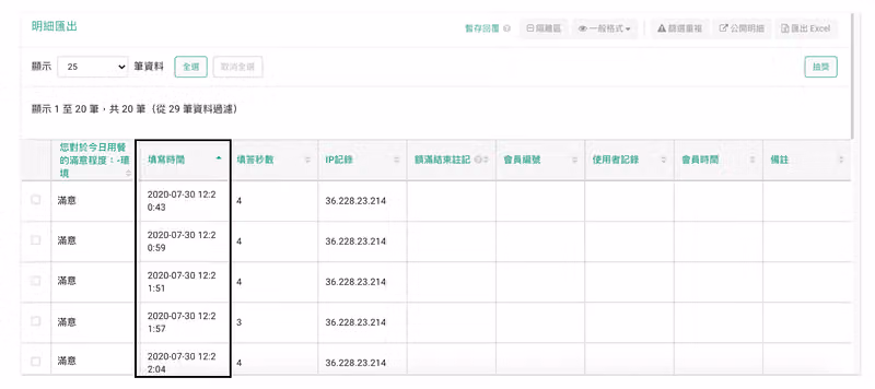 明細匯出經篩選後顯示 1 至 20 筆(從 29 筆過濾),黑框標出填寫時間欄