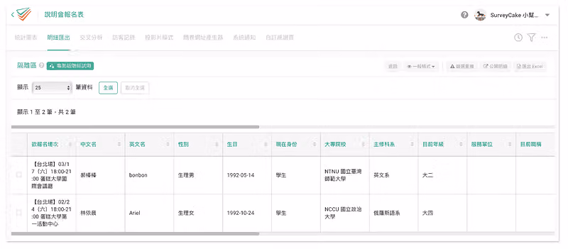 說明會報名表的隔離區列出兩筆填答,含中英文姓名、生日、大專院校與主修科系