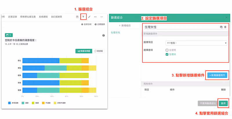篩選組合操作示範,紅字標註四步驟:開啟篩選組合、設定篩選項目、新增條件、套用