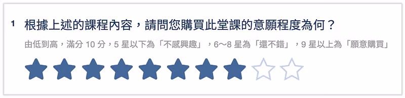 星級評分題以十顆星讓填答者選出購買此堂課的意願程度
