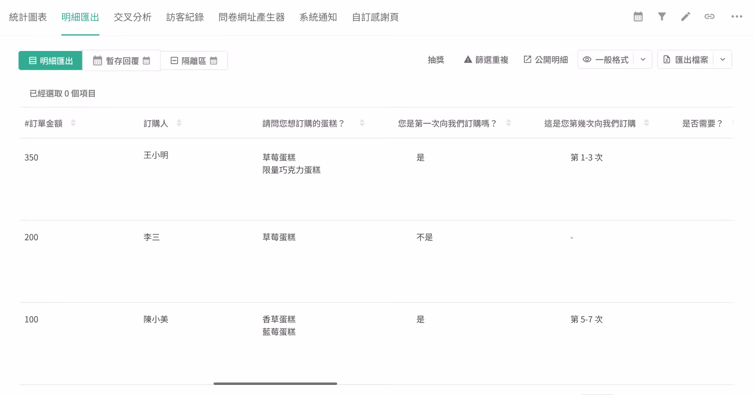 survey-feature-survey-group-buying-22