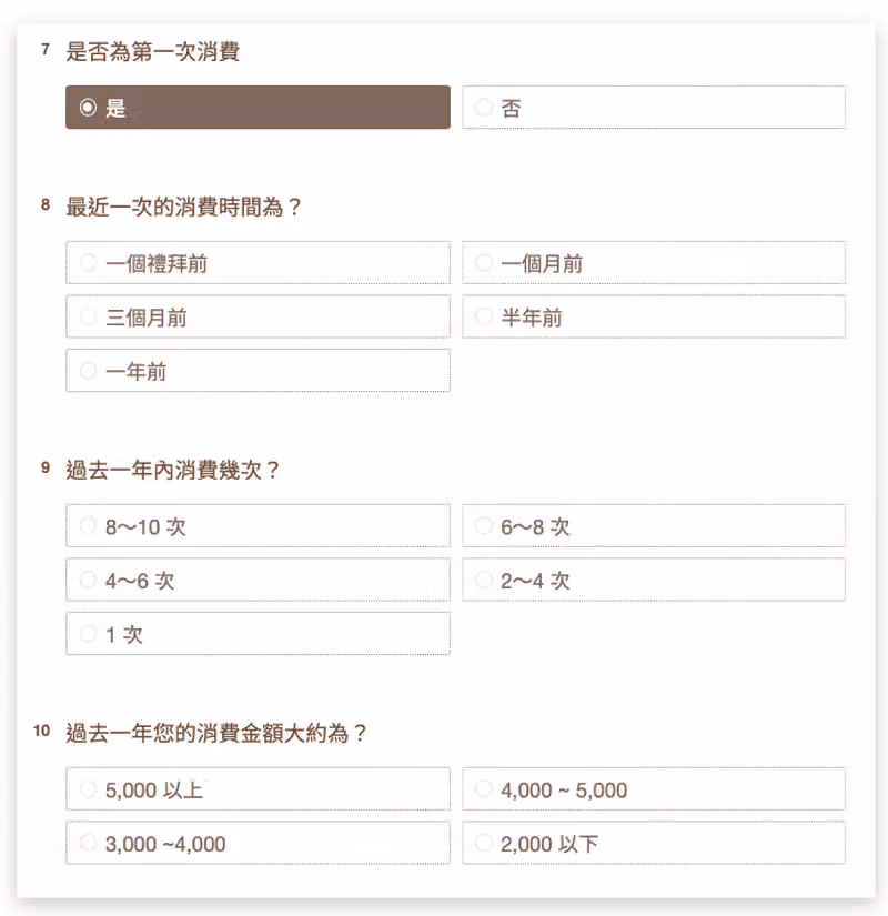 了解消費者購物行為的單選題型問卷頁面