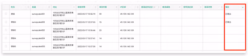 明細匯出列表的備註欄位,在已寄出快篩試劑的填答紀錄標記已寄出