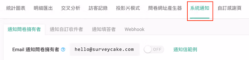 後台以紅框標示「系統通知」分頁,下方可設定 Email 通知問卷擁有者的開關與信箱