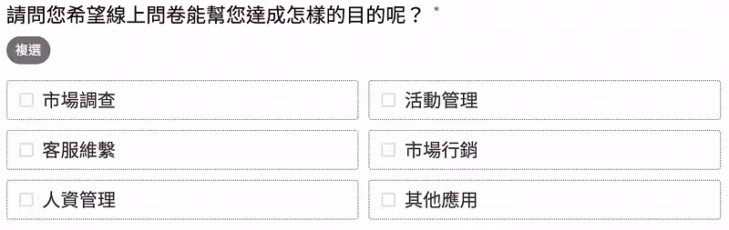 複選題詢問希望線上問卷達成的目的,選項有市場調查、活動管理、客服維繫、市場行銷等