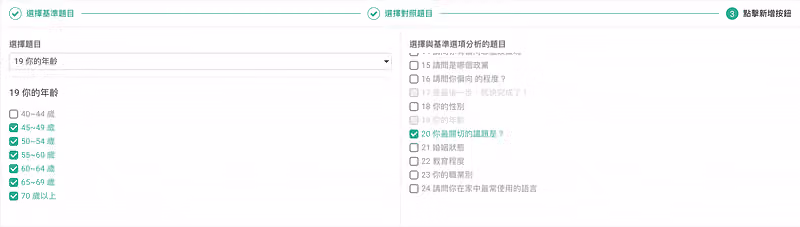 交叉分析設定,基準題目選「你的年齡」勾選 40 歲以上級距,對照題目勾選關心議題