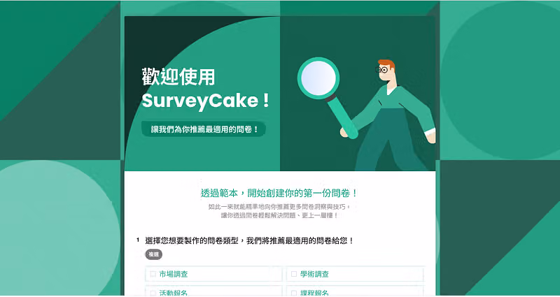強烈品牌風格問卷