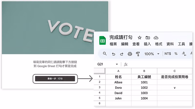問卷感謝頁按鈕「最後一步：打勾」連到 Google Sheet 名單，欄位含姓名、員工編號與是否完成