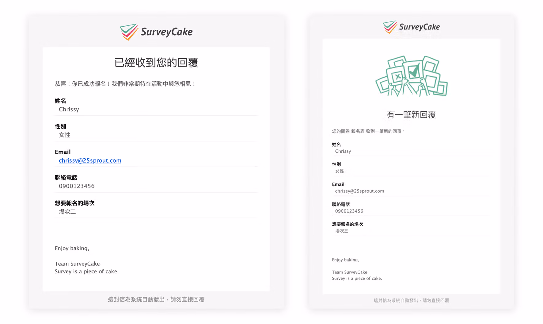 問卷收到填答時,SurveyCake 會自動寄發通知信