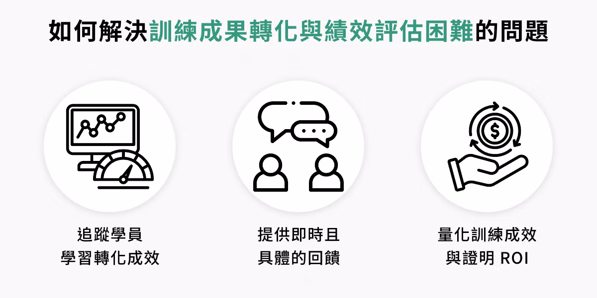 課程內容與市場需求的脫節解法