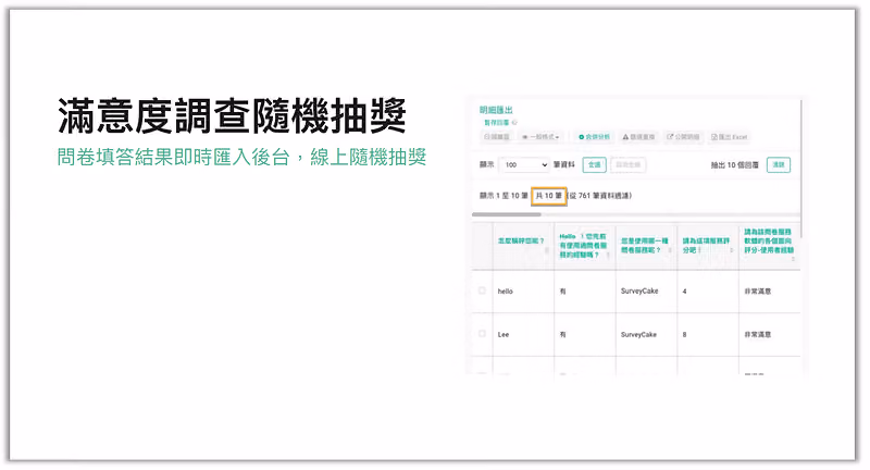 滿意度調查隨機抽獎,右側後台明細匯出表格列出 hello、Lee 等填答者資料