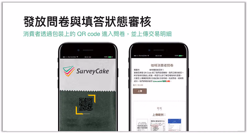 兩支手機並列,左邊掃描包裝上的 QR code,右邊是要求上傳交易明細的問卷