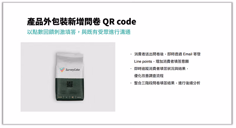 產品外包裝印上問卷 QR code,右側說明可發 Line points 並整合三階段結果
