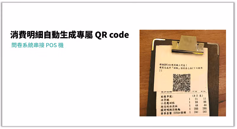 消費明細自動生成專屬 QR code,照片中的收據上方印著問卷條碼與消費品項