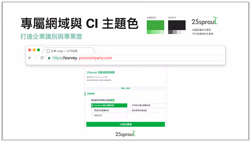 專屬網域與 CI 主題色,網址列顯示 survey.yourcompany.com,問卷套用品牌綠