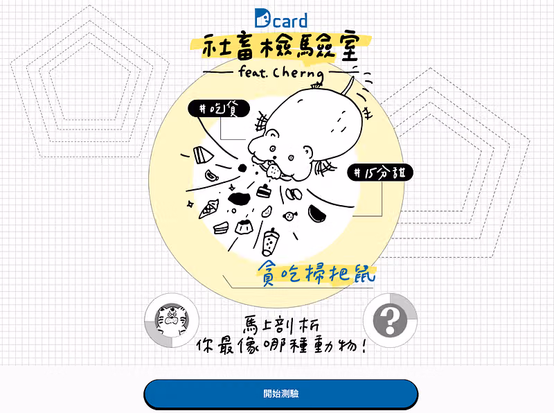 產品服務異業合作-Dcard x Cherng 社畜檢驗室
