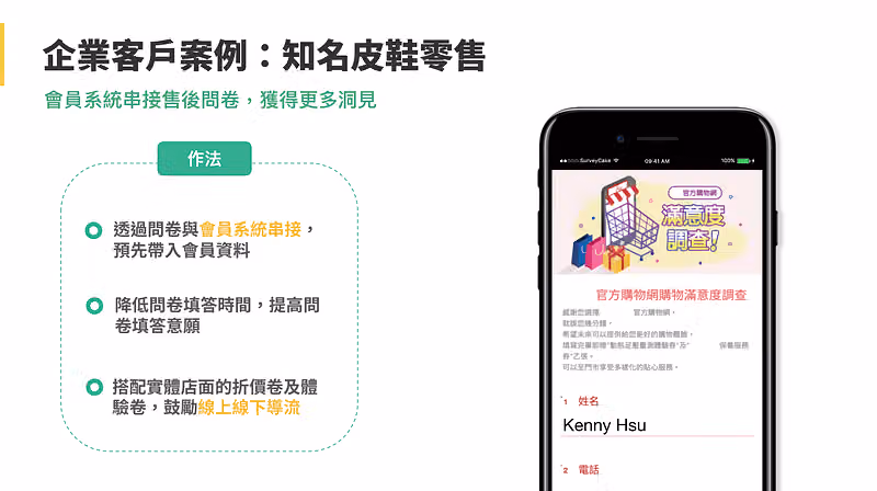 「企業客戶案例:知名皮鞋零售」左列三項作法,右側手機顯示已帶入姓名 Kenny Hsu 的滿意度問卷